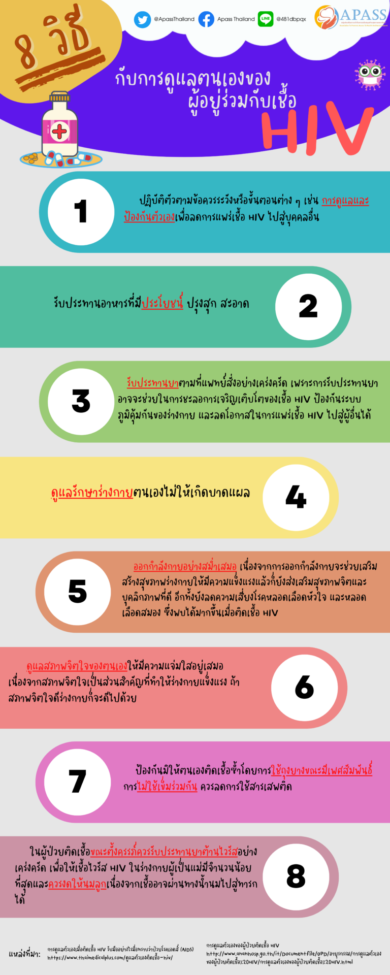 8 วิธี การดูแลตนเองเมื่อติดเชื้อ HIV